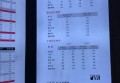 杭州中低端酒吧招聘包厢管家,一般在哪招聘